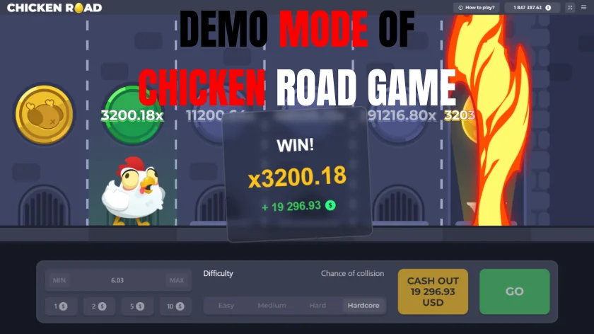 Demomodus van het Chicken Road spel
