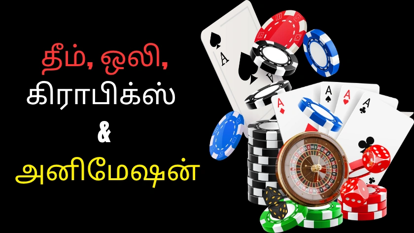 தீம், ஒலி, கிராபிக்ஸ் & அனிமேஷன்